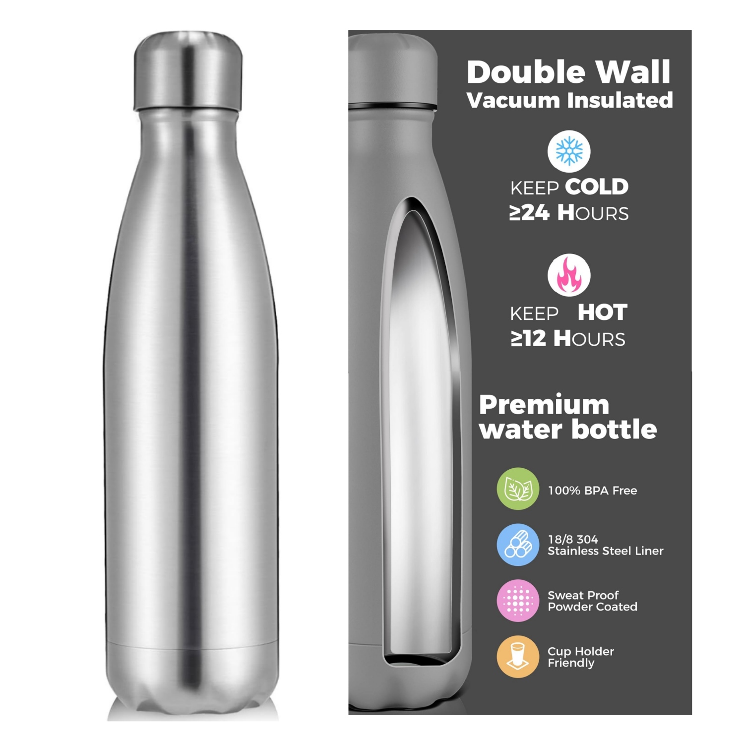 Açık Hava Sporları Çift Cidarl - Water Bottle Blank incelemesi ve fiyatı